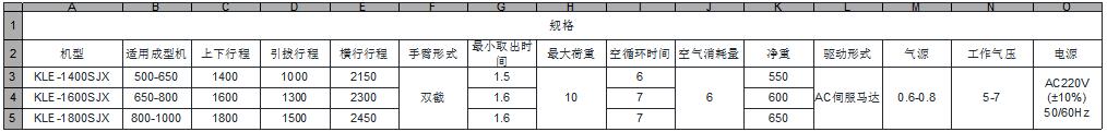 LK系列 - 三軸機(jī)械臂